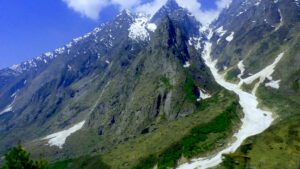 glaciers on alaknanda river basin