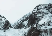 हिमालय के रहस्यमयी स्थान